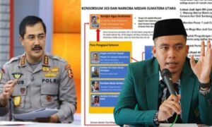 PW IPA Sumut Pinta  KPK Harus Turun Tangan Atas Dugaan Kejanggalan LHKPN Ex Kapolda Sumut Agus Andrianto Yang Mencurigakan